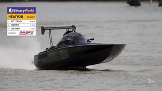 Watch Circuit Boats Drivers Championship Online: Free Streaming & Catch ...
